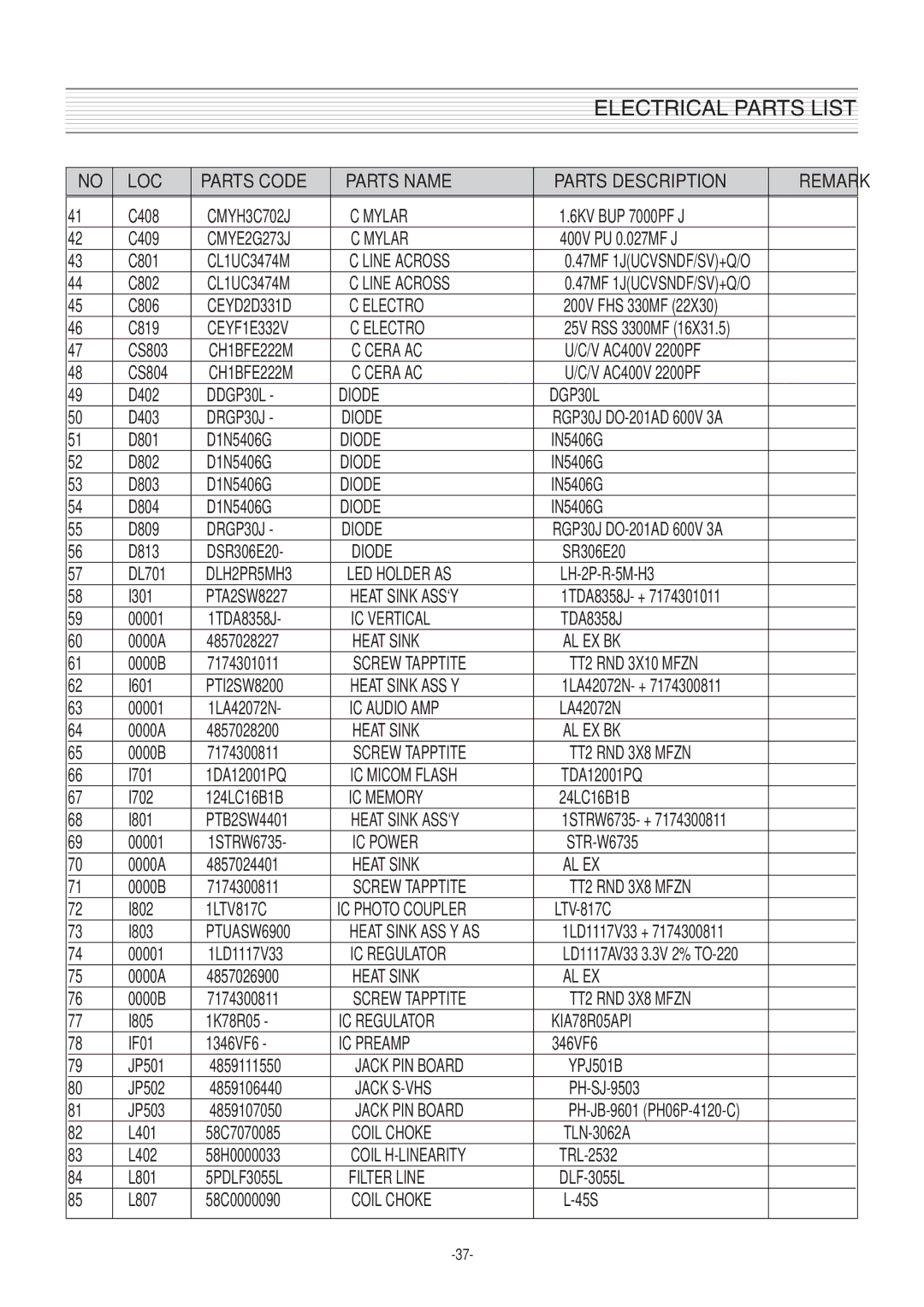 Daewoo DTH-2930SSFV, CM-405F service manual Electrical Parts List 