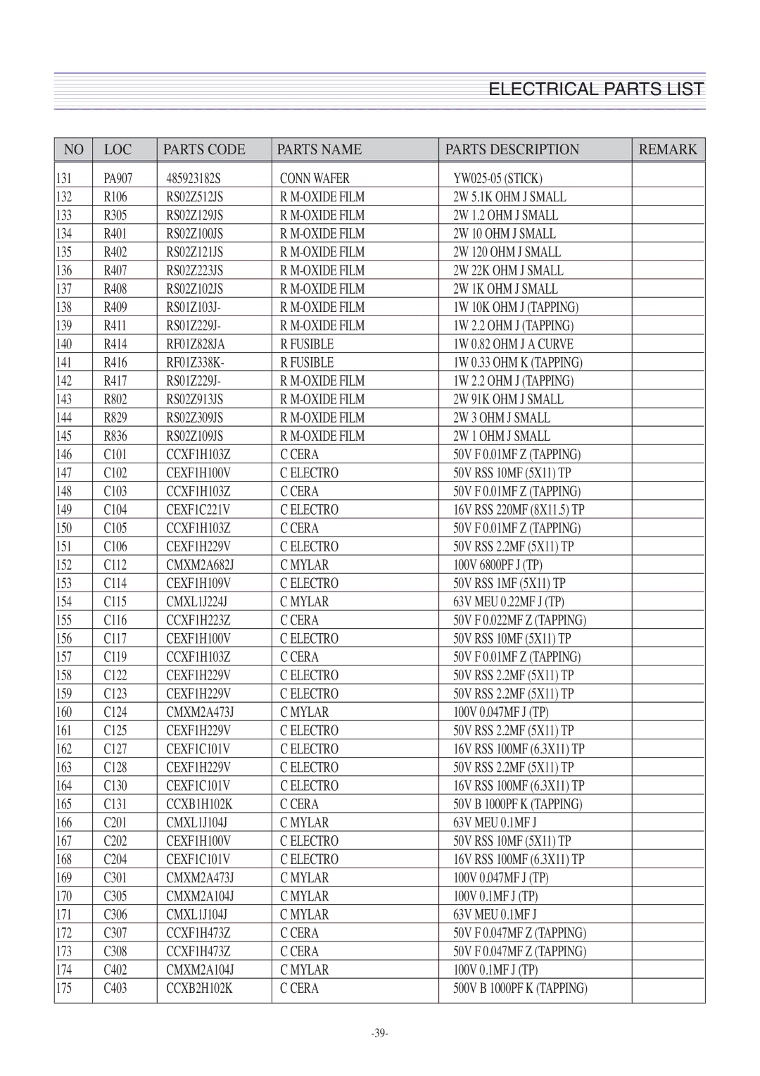 Daewoo DTH-2930SSFV, CM-405F service manual Oxide Film 1K OHM J Small 