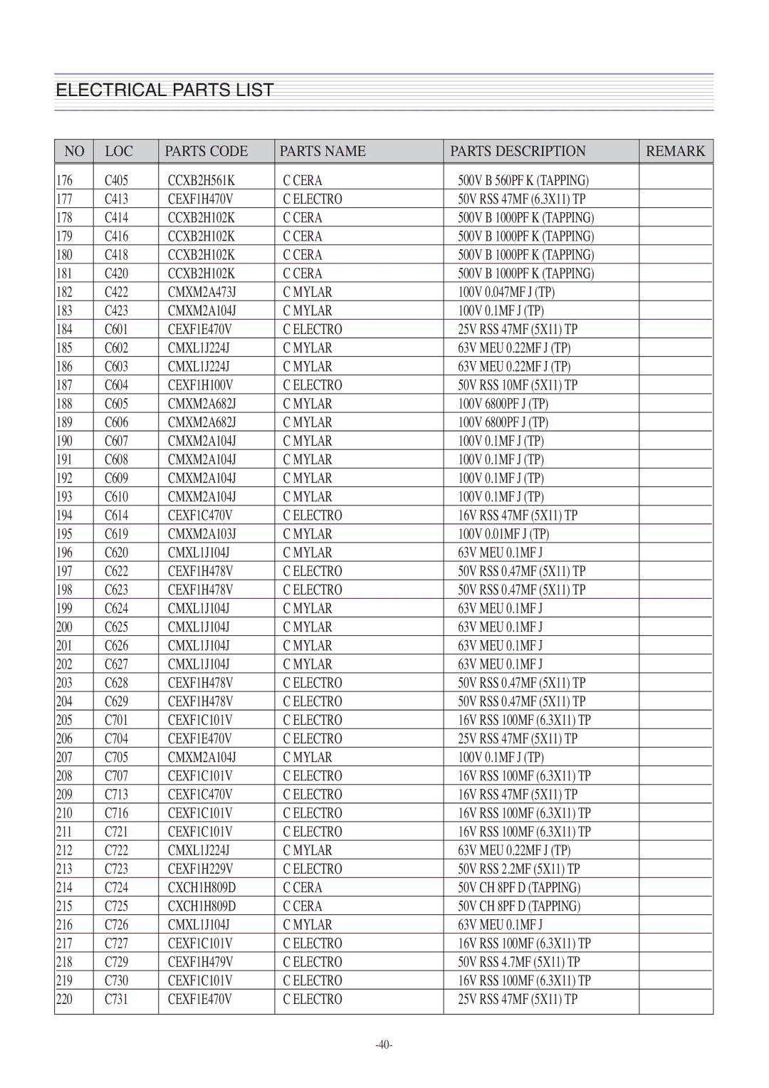 Daewoo CM-405F, DTH-2930SSFV service manual CCXB2H561K Cera 