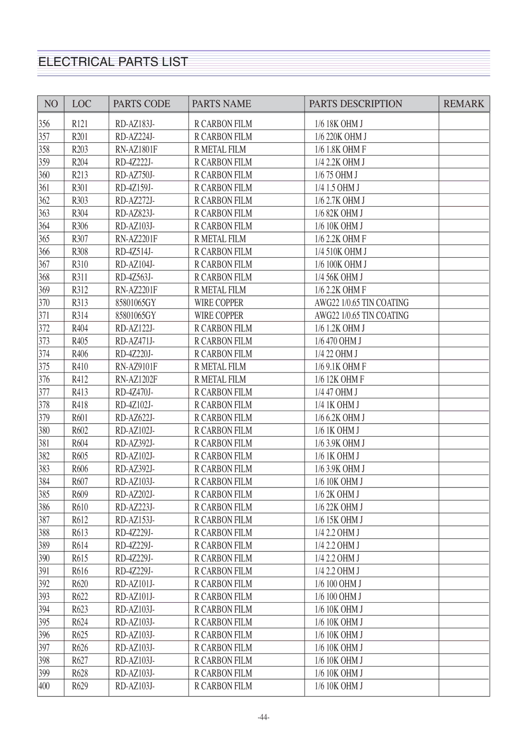 Daewoo CM-405F, DTH-2930SSFV service manual Metal Film 