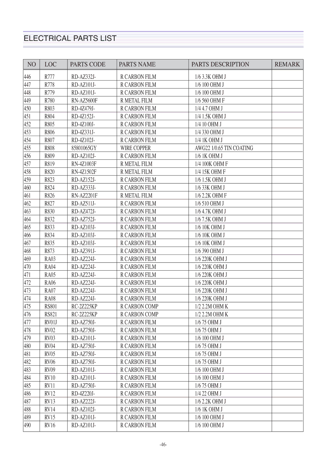 Daewoo CM-405F, DTH-2930SSFV service manual Carbon Comp 