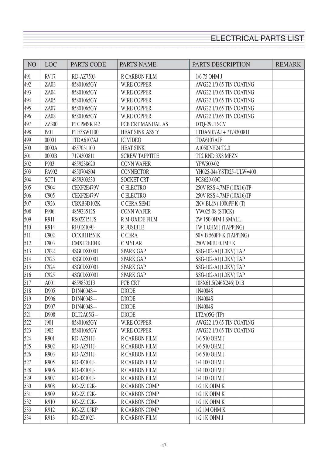 Daewoo DTH-2930SSFV, CM-405F service manual PTCPMSK142 PCB CRT Manual AS DTQ-29U1SCV 