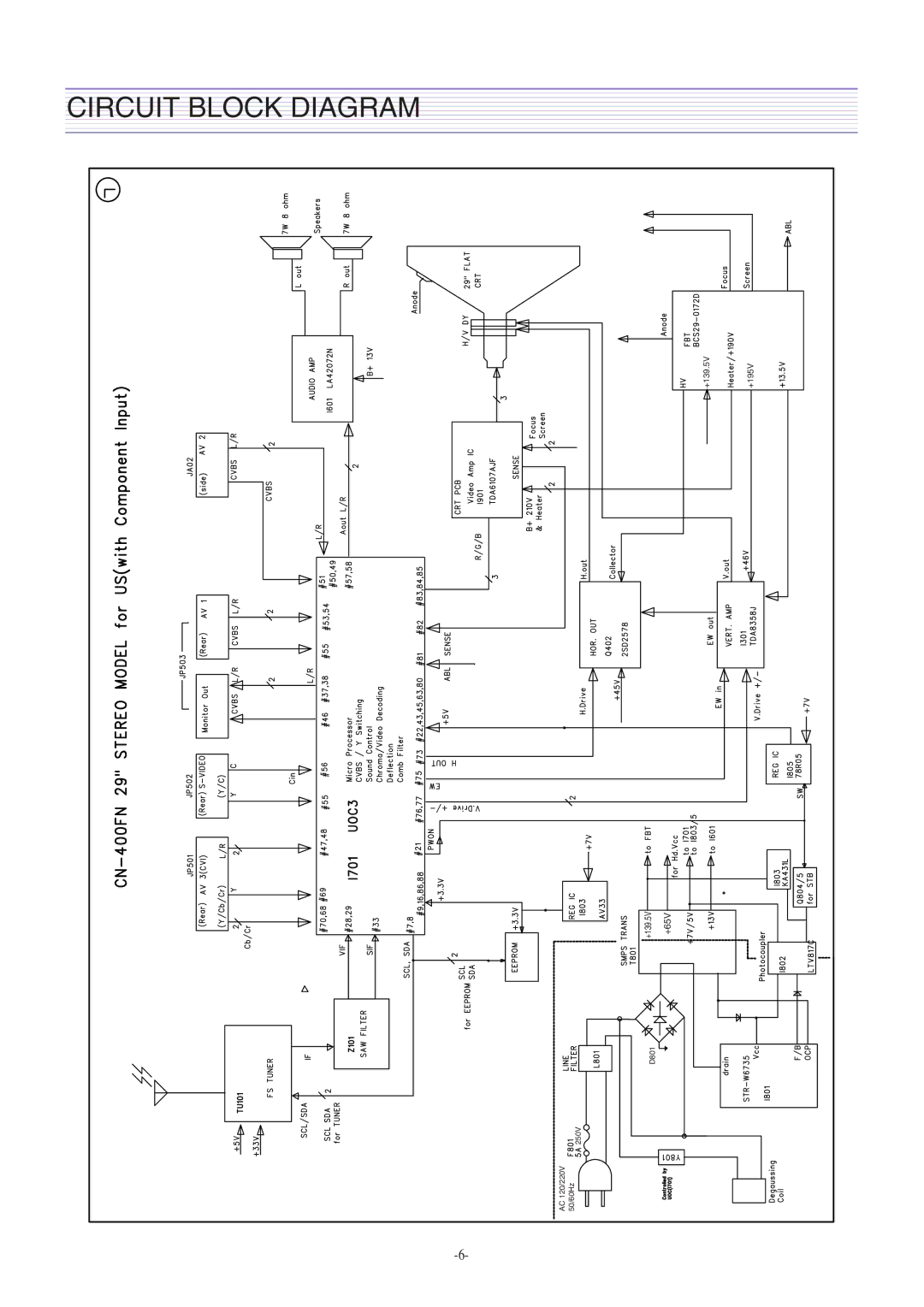 Daewoo CM-405F, DTH-2930SSFV service manual Circuit Block Diagram 