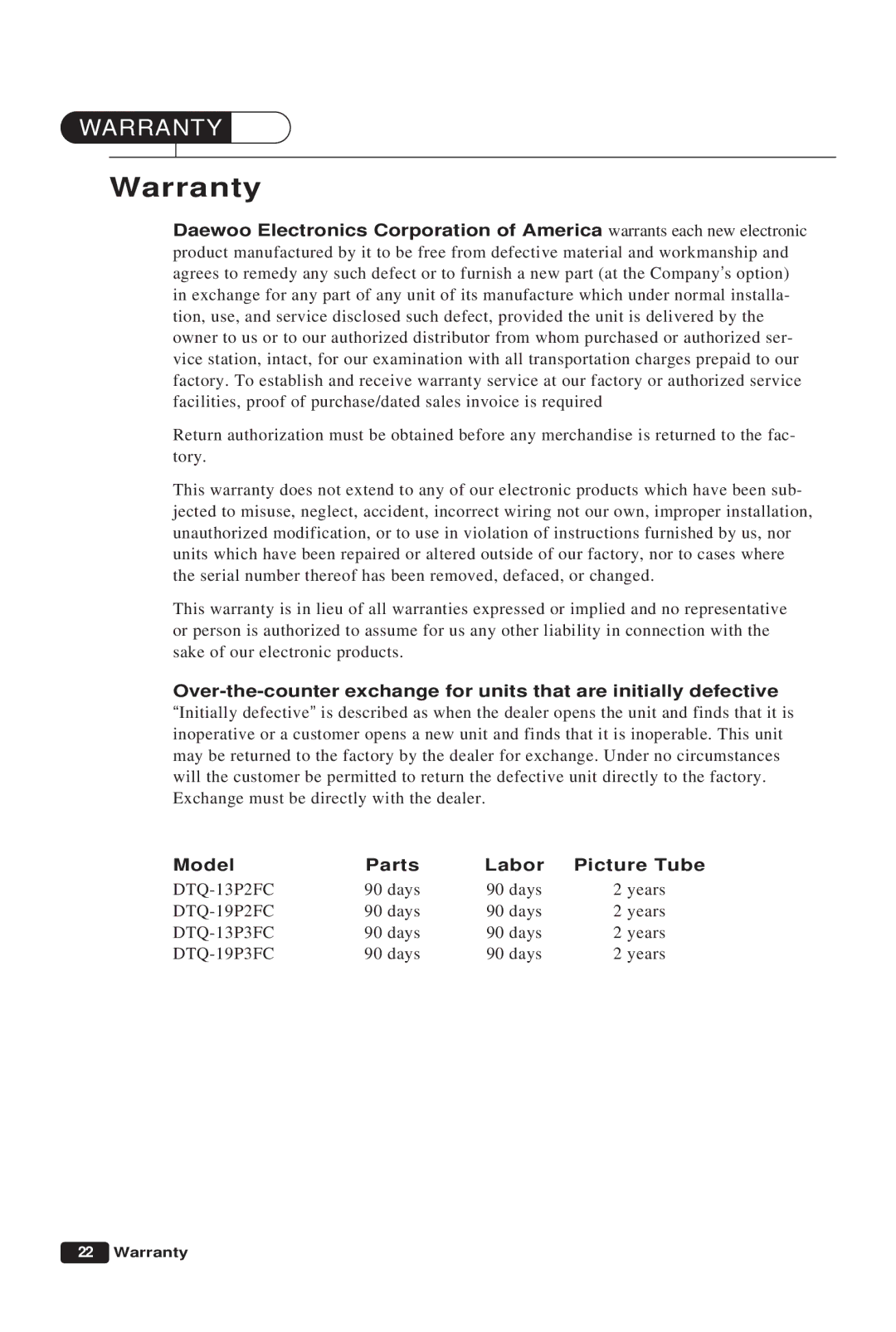 Daewoo DTQ 13P2FC instruction manual Warranty, Model Parts Labor Picture Tube 