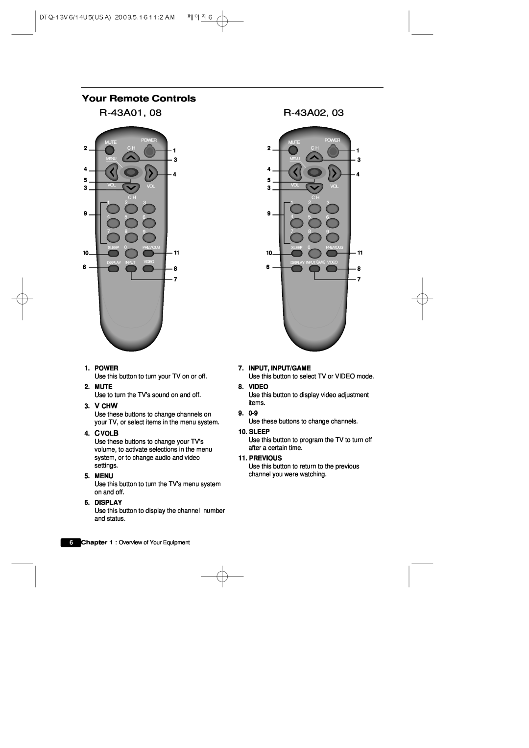Daewoo DTQ 19V1FC Your Remote Controls, R-43A01, R-43A02, Vchw, Power, Mute, Cvolb, Menu, Display, Input, Input/Game 