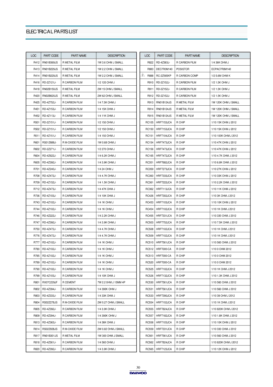 Daewoo DTQ-14V5FC/20V4FC, DTQ-14V1FC/20V1FC, DTQ-14U1FSP/20U1FSP, DTQ-14V1FS/20V1FS Metal Film 1W 3.6 OHM J Small 