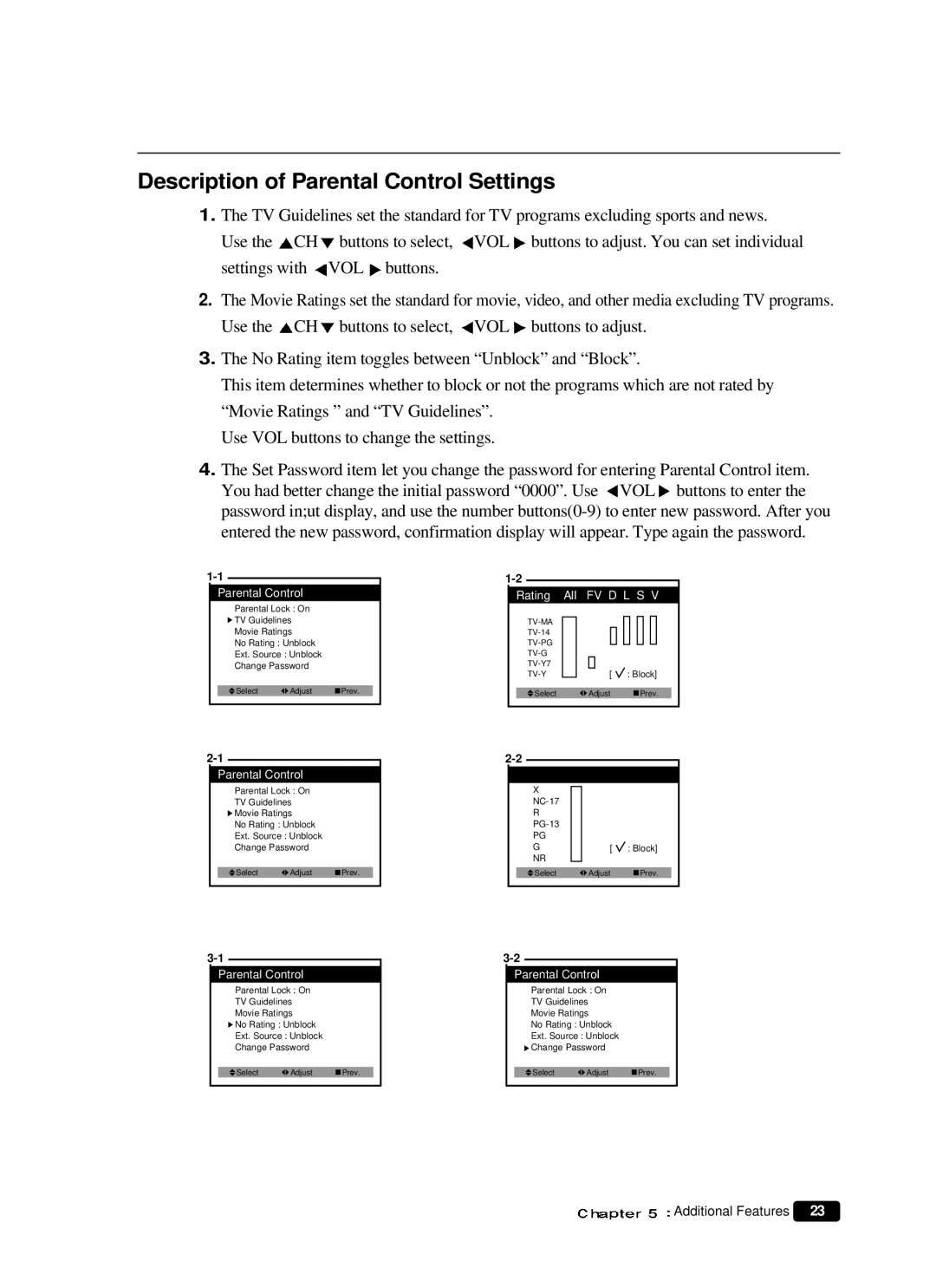 Daewoo DTQ 14V1FCN, DTQ 14V4SCN, DTQ 20V1FCN, DTQ 20V4SCN manual Description of Parental Control Settings 