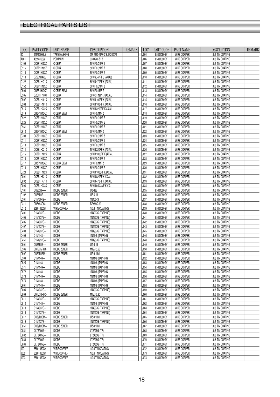 Daewoo DTQ-2133SSFN, DTQ-2133SSN PCB Main, Wire Copper TIN Coating, Diode Zener Mtzj 5.6B, Diode Zener Mtzj 6.8C 