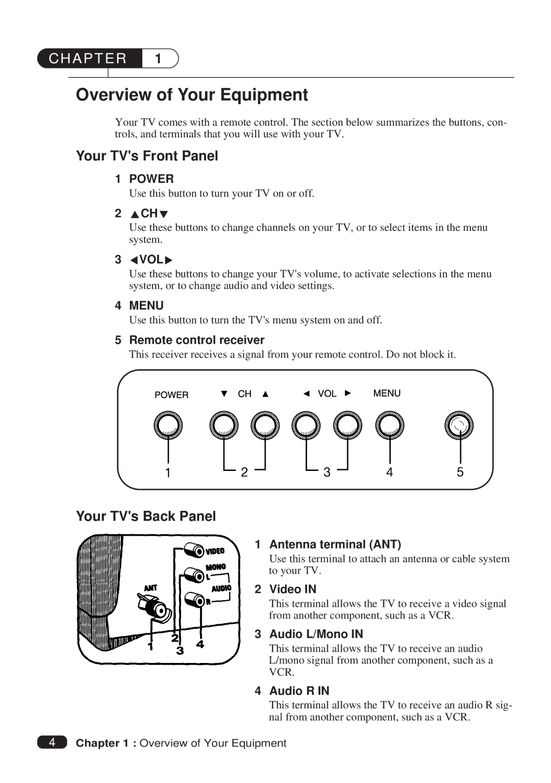 Daewoo DTQ 27S2FCV, DTQ 25S2FCV instruction manual Overview of Your Equipment, Your TVs Front Panel, Your TVs Back Panel 