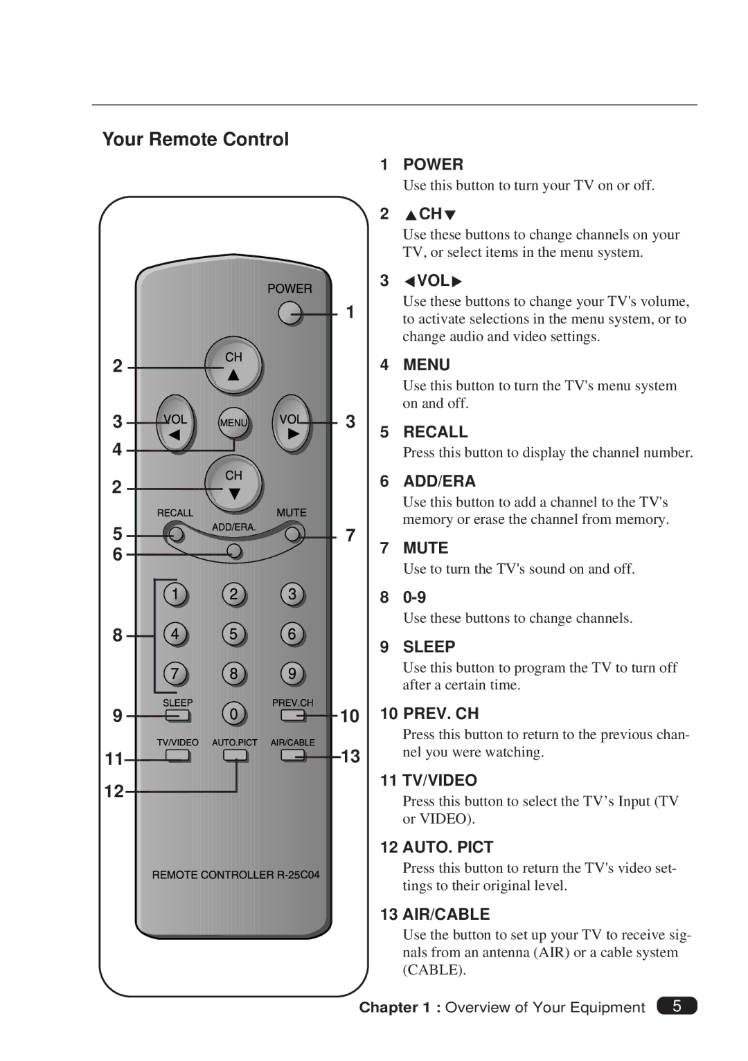 Daewoo DTQ 27S2FCV, DTQ 25S2FCV instruction manual Your Remote Control, 10 10 PREV. CH 