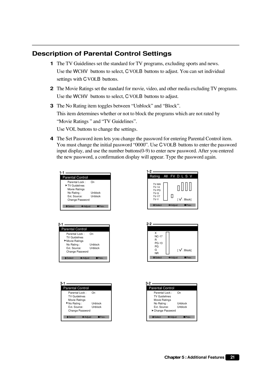 Daewoo DTQ 27S3FC, DTQ 27S4FC, DTQ 25S3FC instruction manual Description of Parental Control Settings, Rating All FV D L S 