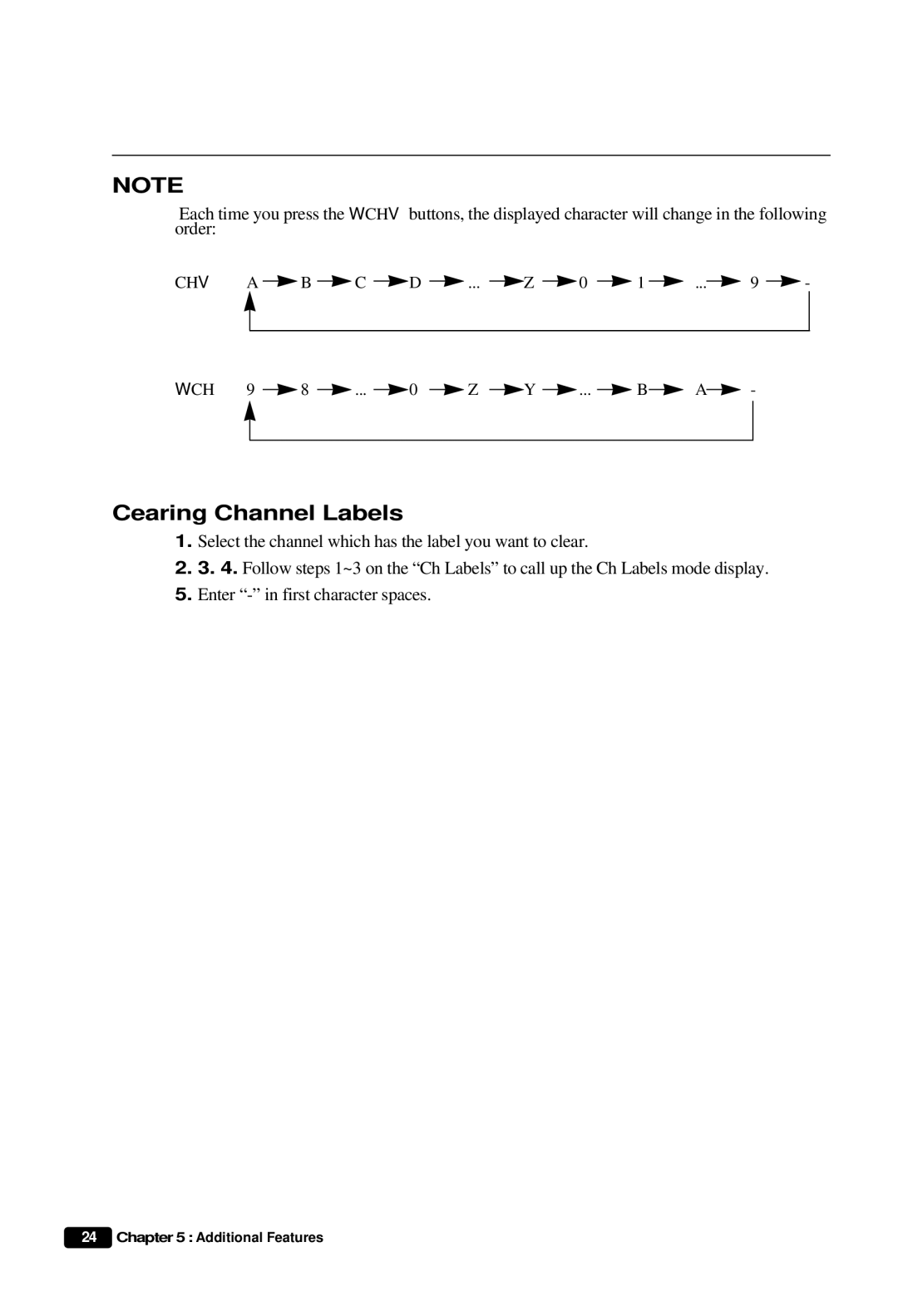 Daewoo DTQ 27S3FC, DTQ 27S4FC, DTQ 25S3FC instruction manual Cearing Channel Labels 