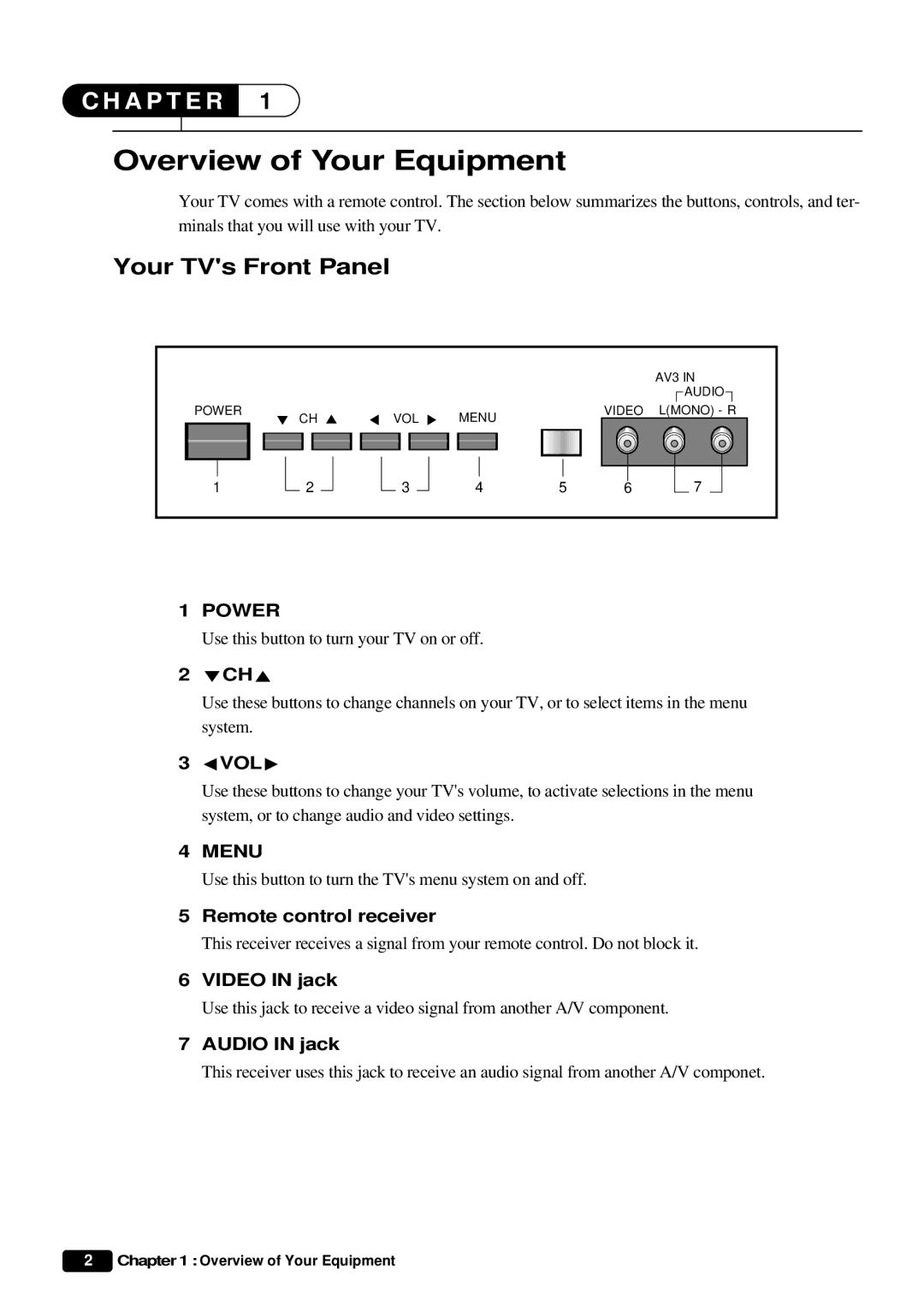 Daewoo DTQ 25S5FC Overview of Your Equipment, Your TVs Front Panel, Remote control receiver, Video in jack, Audio in jack 