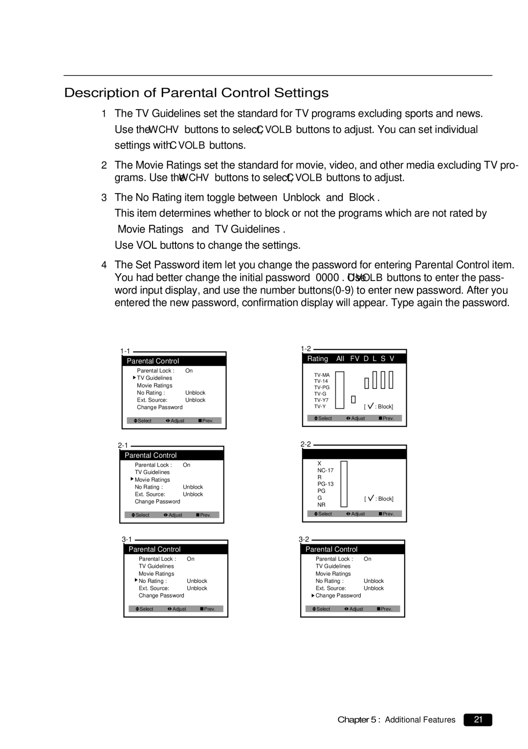 Daewoo DTQ 27U4SC, DTQ 20U4SC instruction manual Description of Parental Control Settings, Rating All FV D L S 