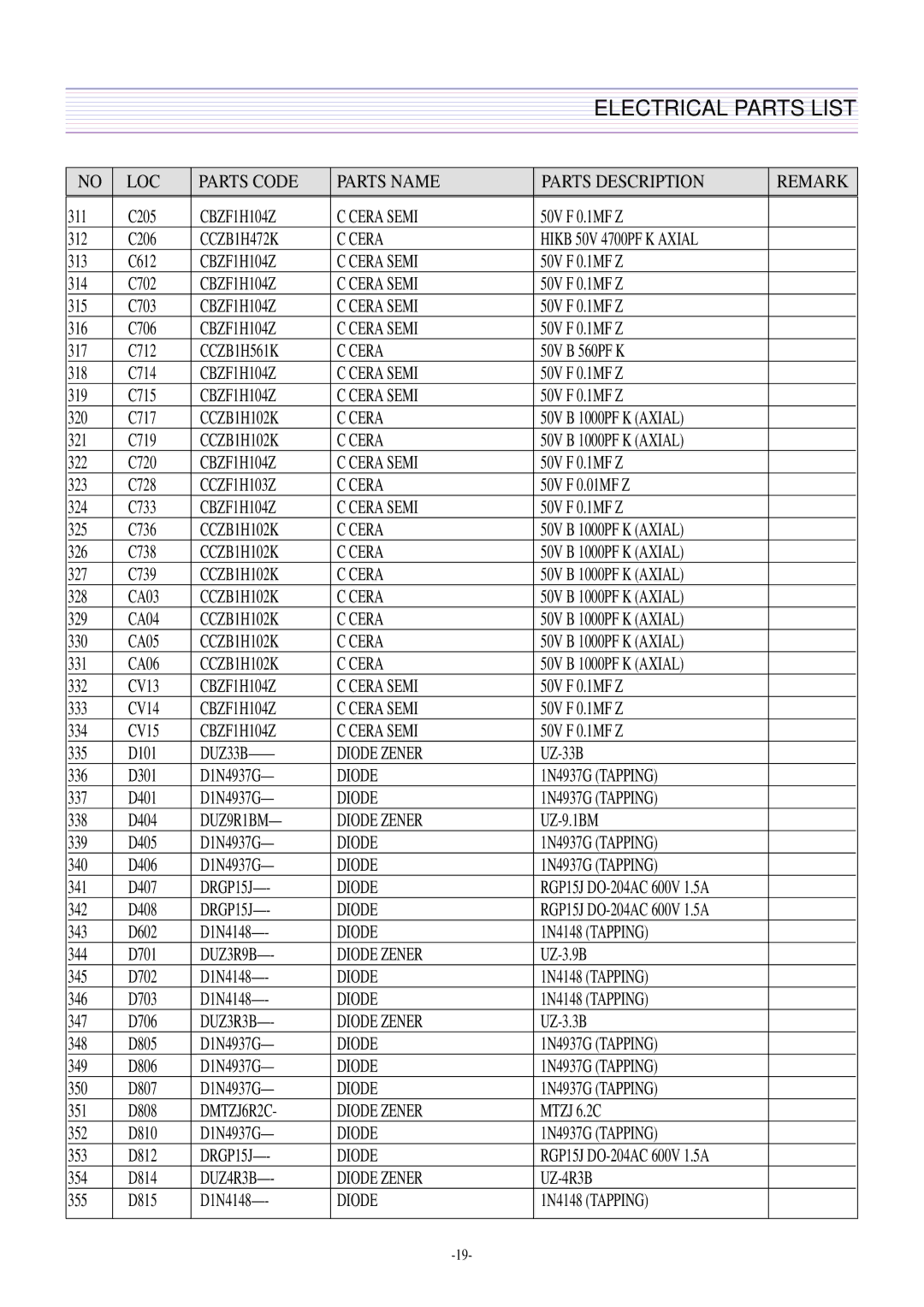 Daewoo DTQ-29U4SCV, DTQ-29U5SSFV, CN-401FN, CN-400FN DTQ-29U1SCV DTQ-29U1SSFV DTQ-29U1SCSV service manual CBZF1H104Z Cera Semi 