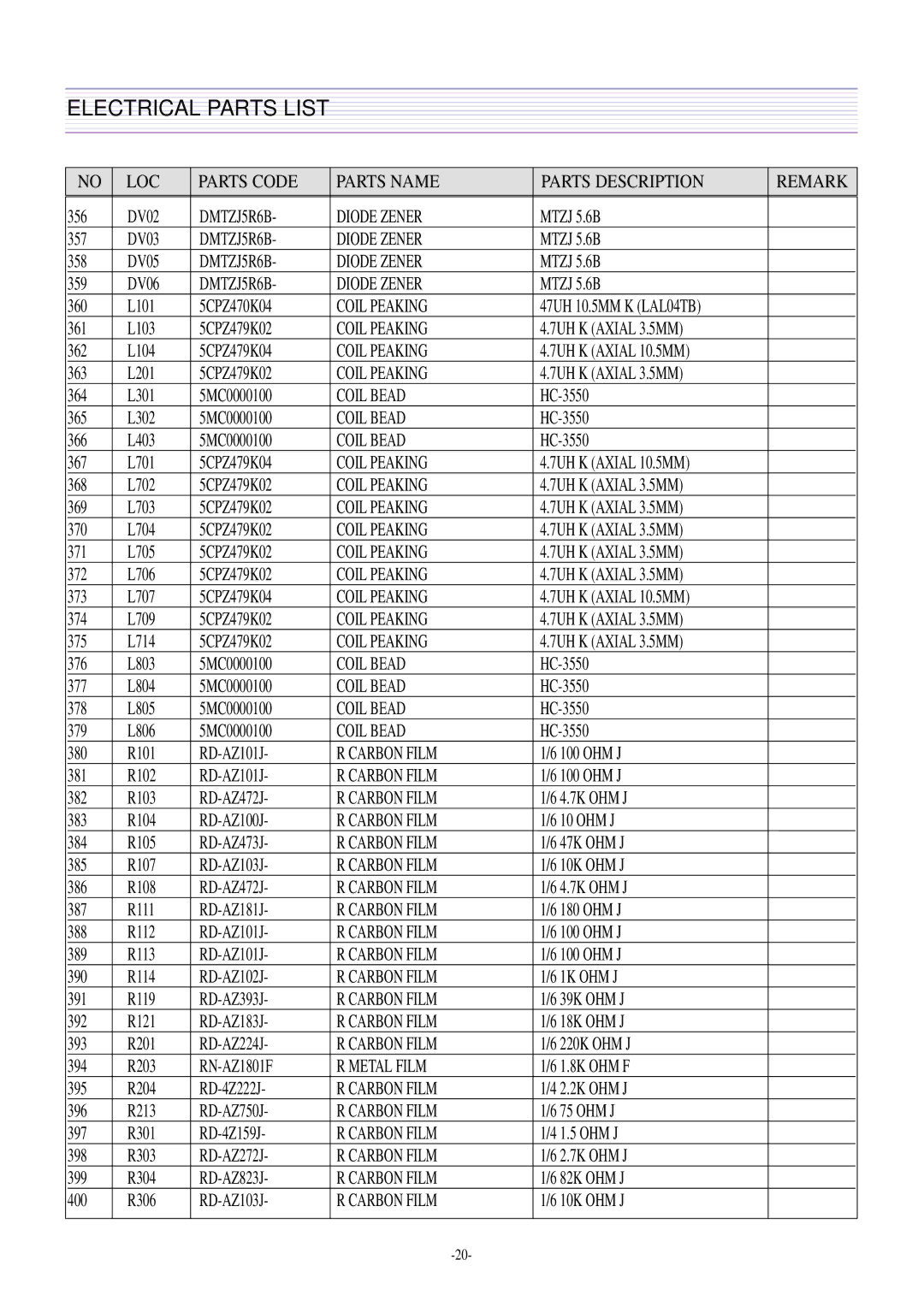 Daewoo DTQ-29U5SSFV, DTQ-29U4SCV, CN-401FN, CN-400FN DTQ-29U1SCV DTQ-29U1SSFV DTQ-29U1SCSV Diode Zener Mtzj 5.6B 