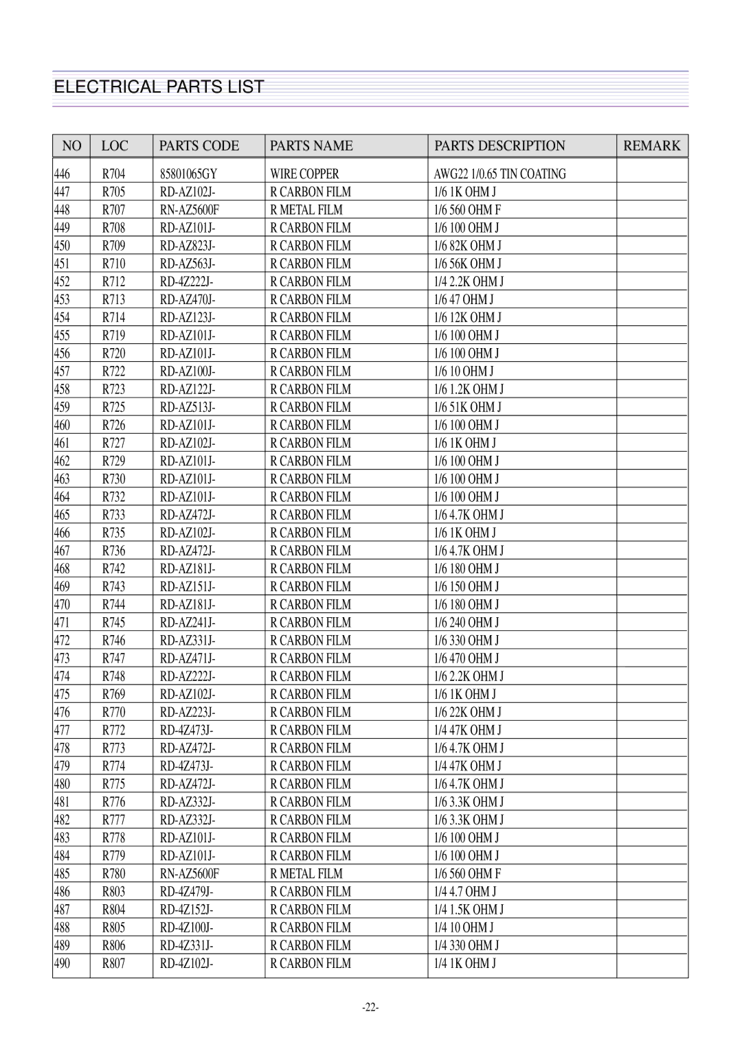 Daewoo CN-400FN DTQ-29U1SCV DTQ-29U1SSFV DTQ-29U1SCSV, DTQ-29U4SCV, DTQ-29U5SSFV, CN-401FN service manual 446 R704 85801065GY 