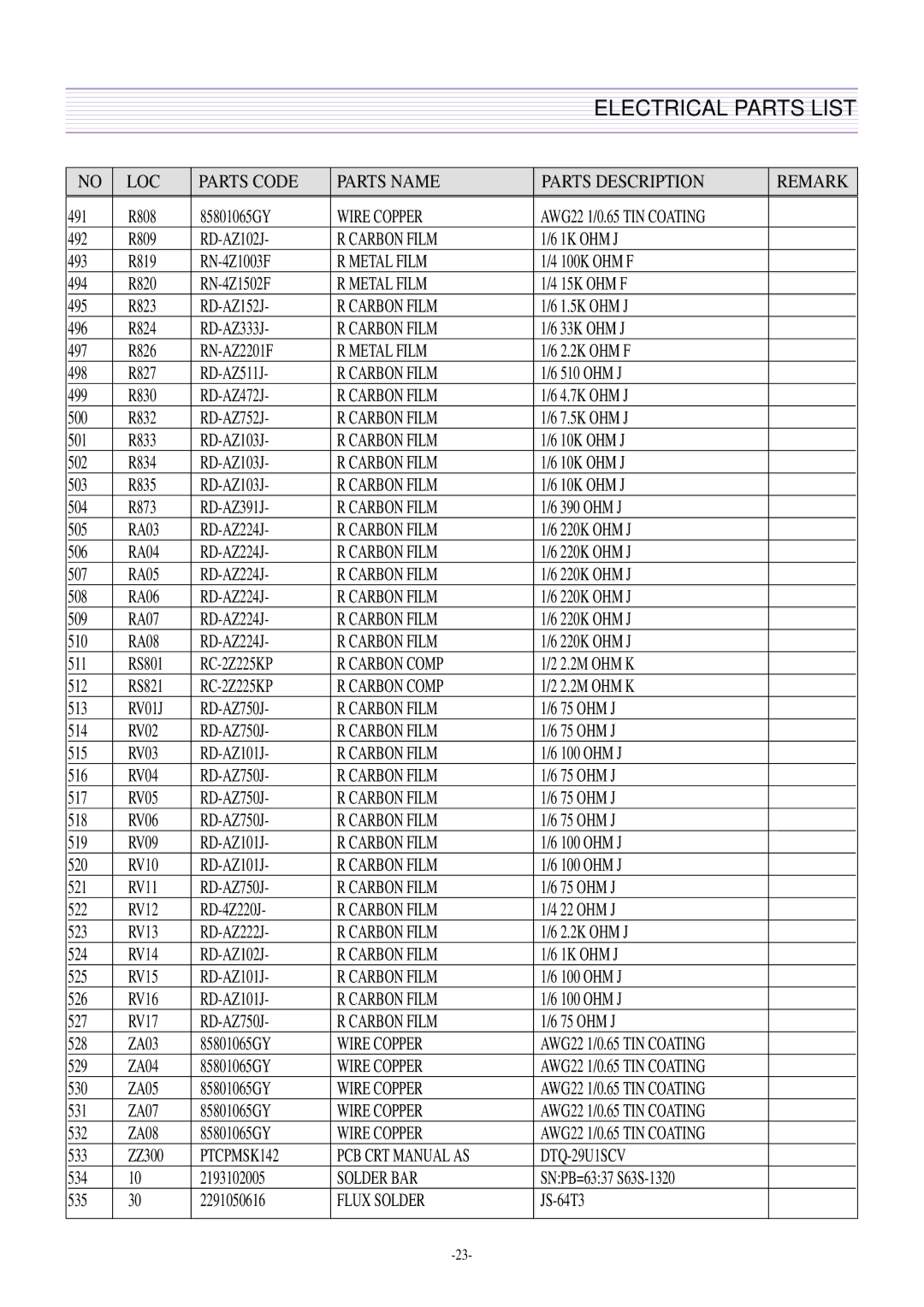 Daewoo DTQ-29U4SCV, DTQ-29U5SSFV, CN-401FN, CN-400FN DTQ-29U1SCV DTQ-29U1SSFV DTQ-29U1SCSV service manual R808 