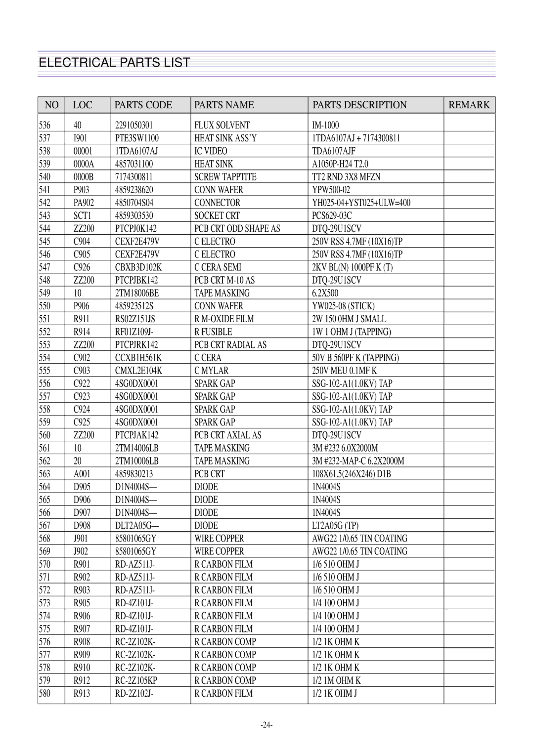 Daewoo DTQ-29U5SSFV, DTQ-29U4SCV, CN-401FN, CN-400FN DTQ-29U1SCV DTQ-29U1SSFV DTQ-29U1SCSV service manual Flux Solvent 