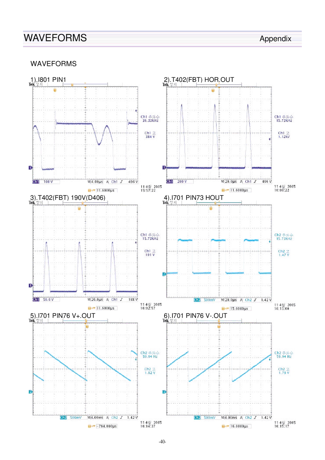 Daewoo DTQ-29U5SSFV, DTQ-29U4SCV, CN-401FN, CN-400FN DTQ-29U1SCV DTQ-29U1SSFV DTQ-29U1SCSV service manual Waveforms 