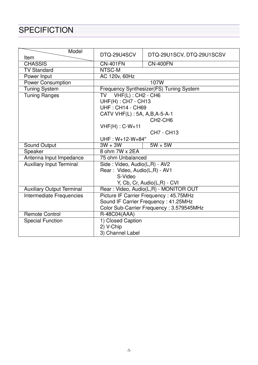 Daewoo CN-401FN, DTQ-29U4SCV, DTQ-29U5SSFV, CN-400FN DTQ-29U1SCV DTQ-29U1SSFV DTQ-29U1SCSV service manual Specifiction, Ntsc-M 