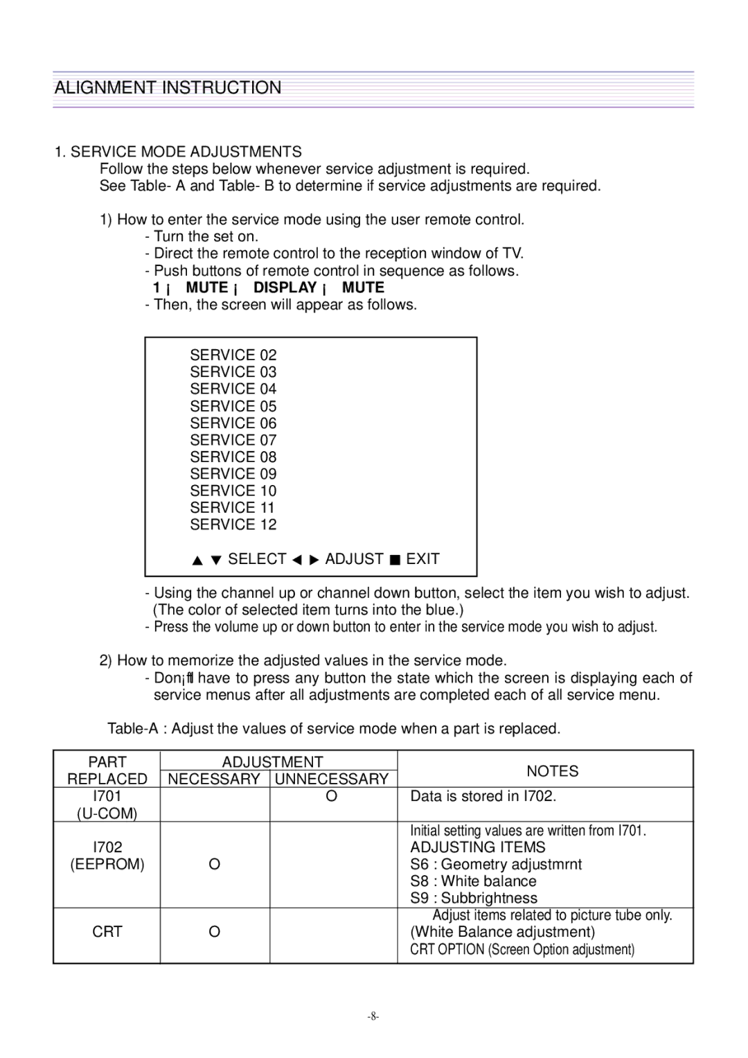 Daewoo DTQ-29U5SSFV, DTQ-29U4SCV, CN-401FN, CN-400FN DTQ-29U1SCV DTQ-29U1SSFV DTQ-29U1SCSV Alignment Instruction 