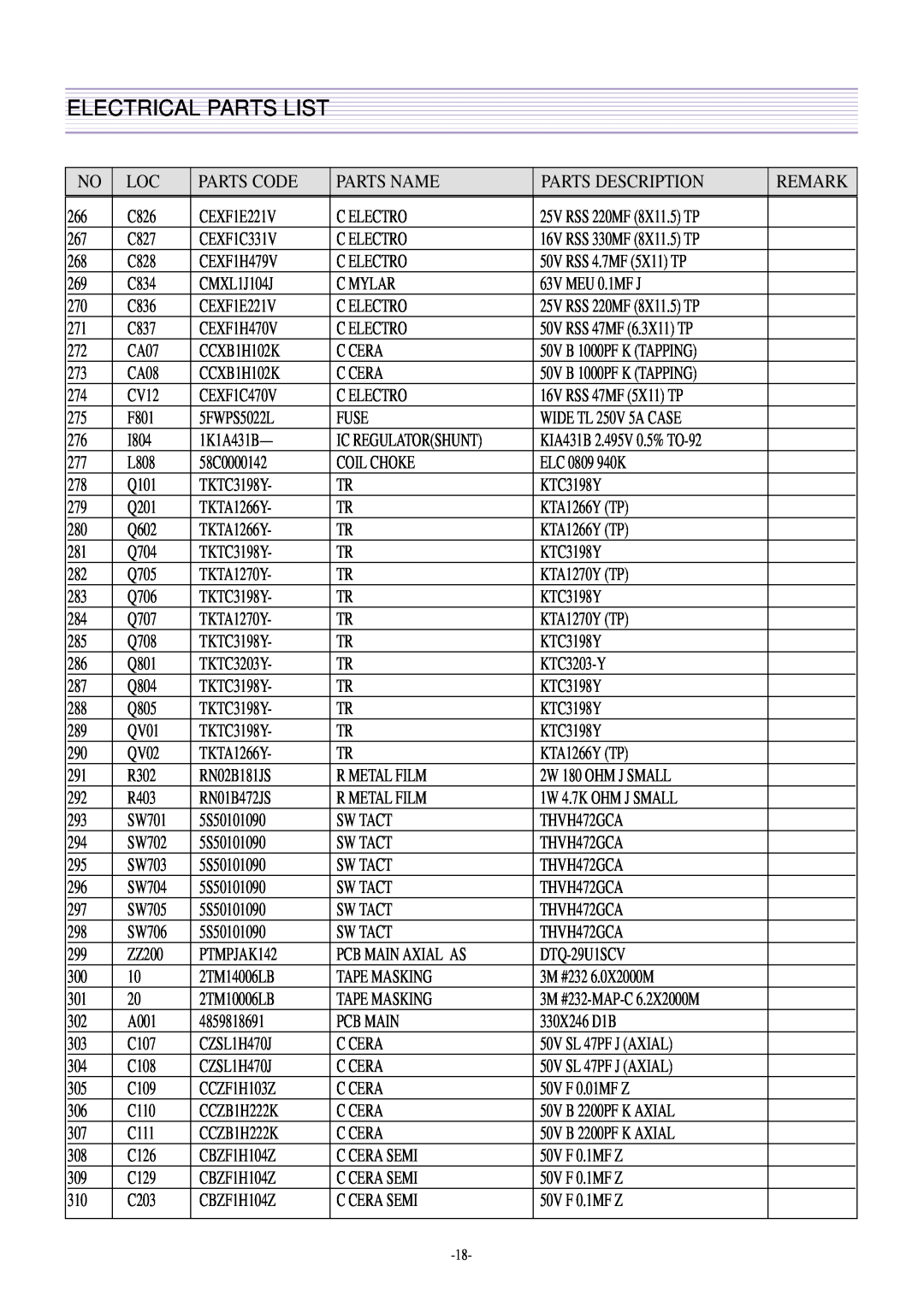 Daewoo CN-400FN DTQ-29U1SCV DTQ-29U1SSFV DTQ-29U1SCSV, DTQ-29U4SCV, DTQ-29U5SSFV, CN-401FN Electrical Parts List 