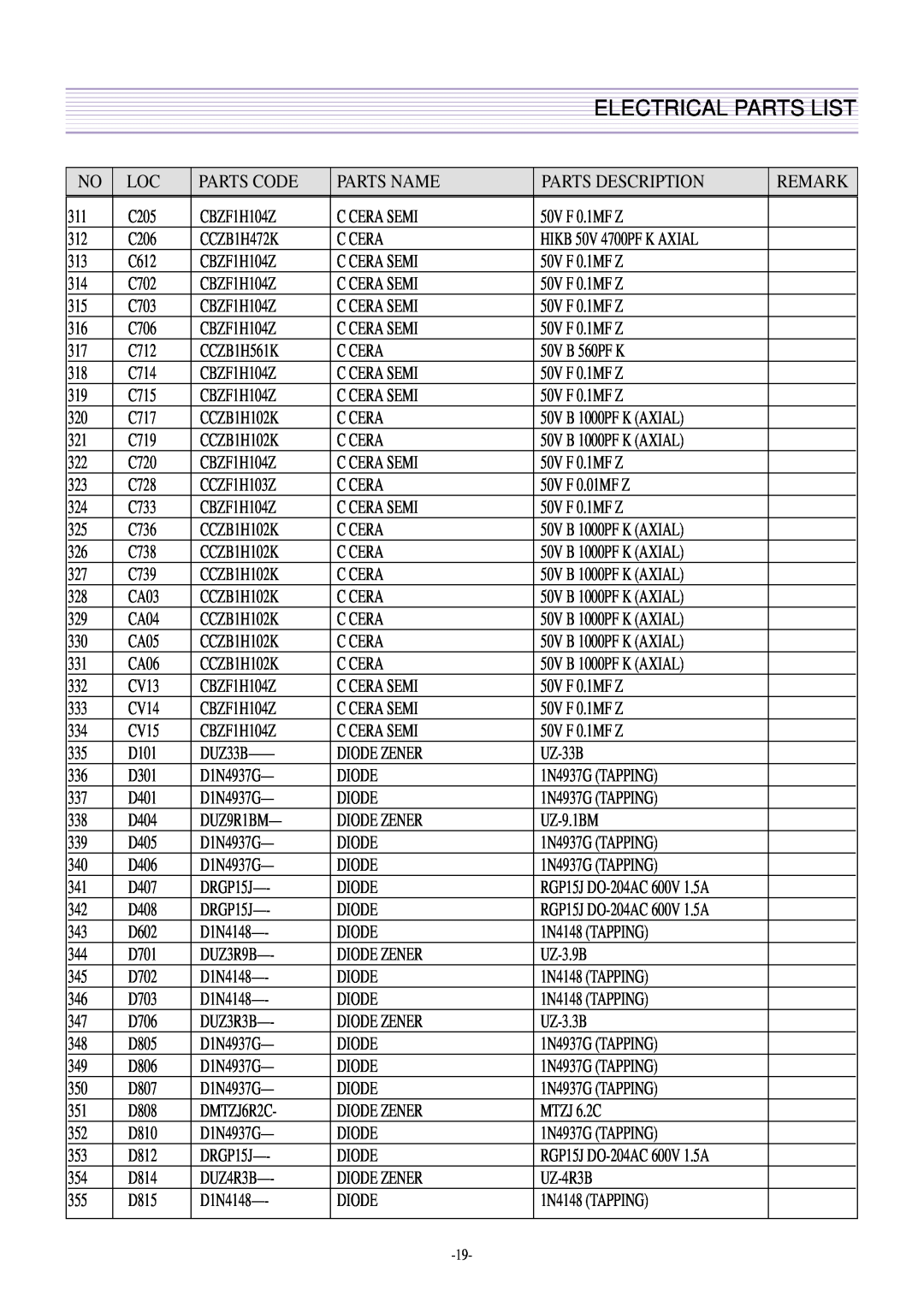 Daewoo DTQ-29U4SCV, DTQ-29U5SSFV, CN-401FN service manual Electrical Parts List, HIKB 50V 4700PF K AXIAL 