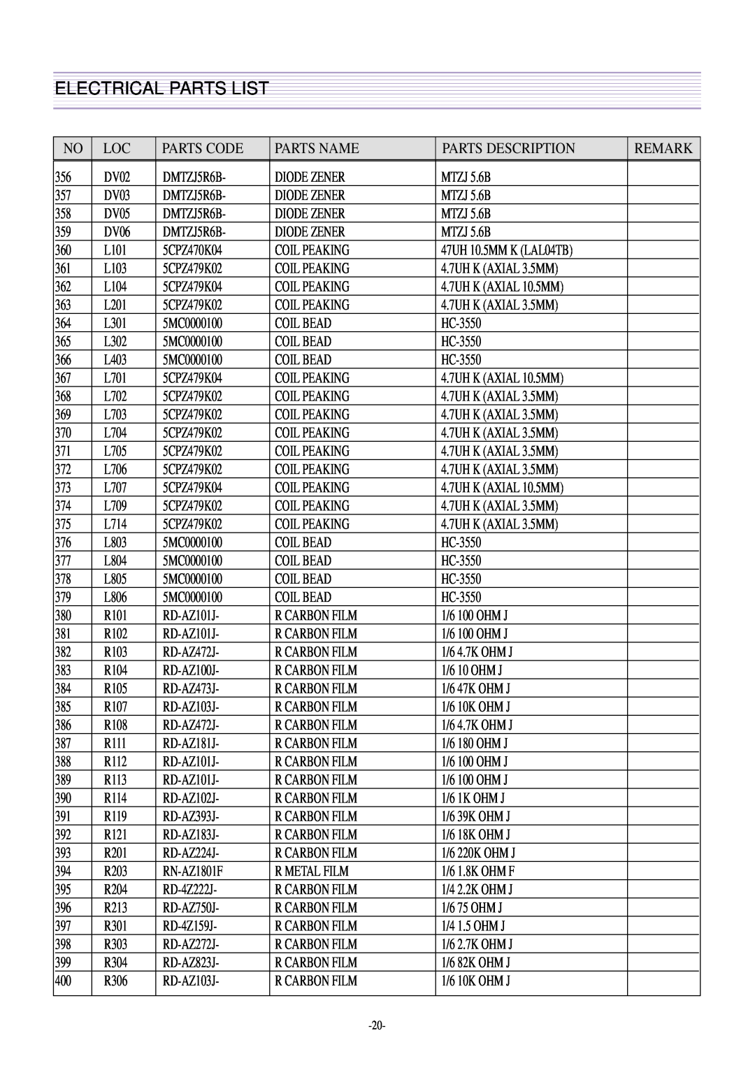 Daewoo DTQ-29U5SSFV, DTQ-29U4SCV, CN-401FN service manual Electrical Parts List, 47UH 10.5MM K LAL04TB 