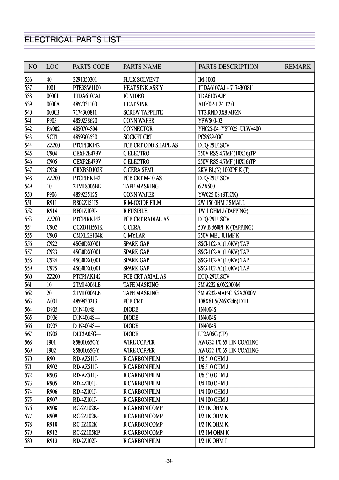 Daewoo DTQ-29U5SSFV, DTQ-29U4SCV, CN-401FN, CN-400FN DTQ-29U1SCV DTQ-29U1SSFV DTQ-29U1SCSV Electrical Parts List 