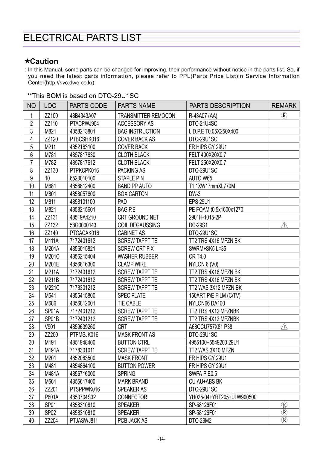 Daewoo DTQ-29U5SC/SSP, DTQ-29U1SC/SSP service manual Electrical Parts List 