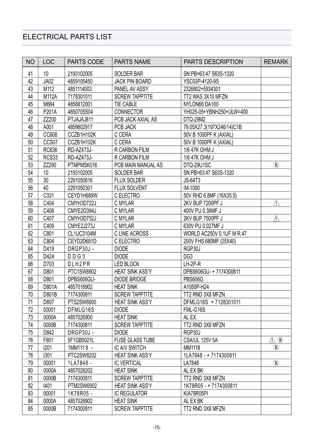 Daewoo DTQ-29U1SC/SSP, DTQ-29U5SC/SSP service manual Electrical Parts List 