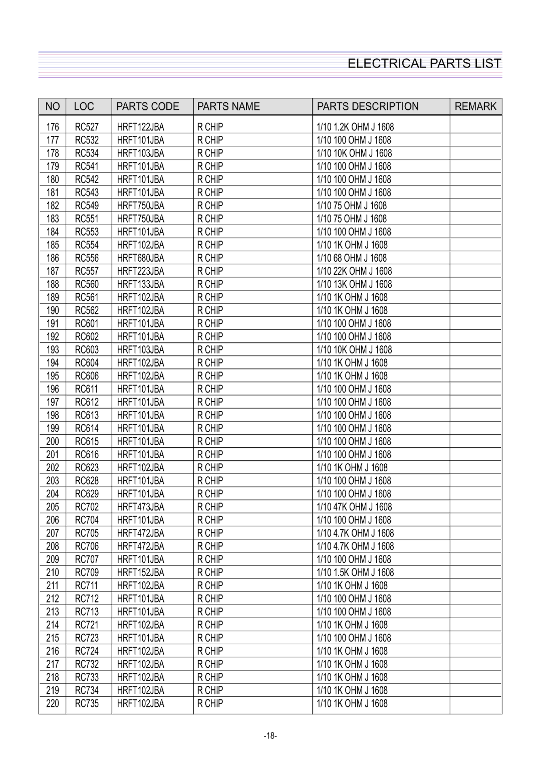 Daewoo DTQ-29U5SC/SSP, DTQ-29U1SC/SSP service manual HRFT122JBA Chip 