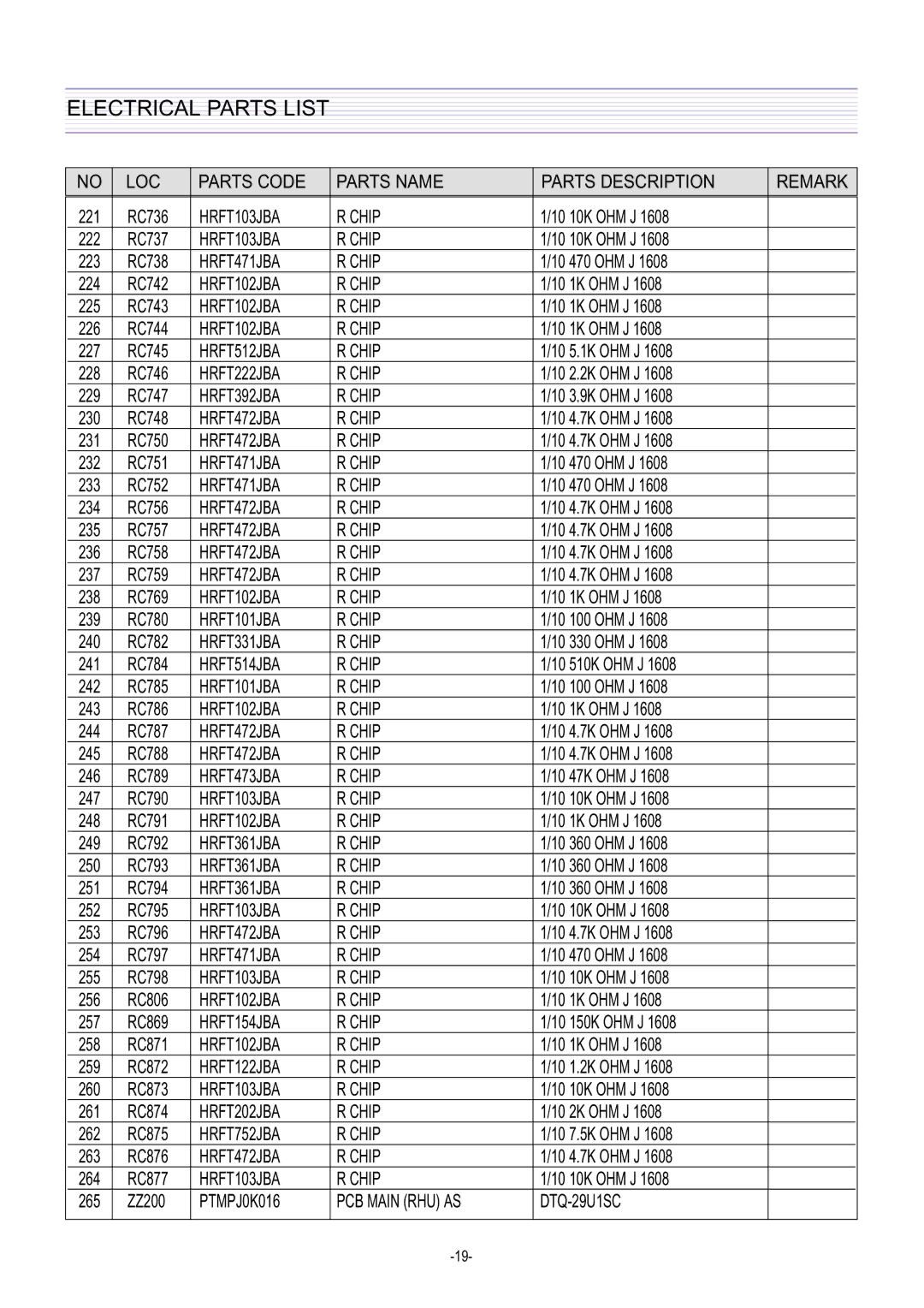 Daewoo DTQ-29U1SC/SSP, DTQ-29U5SC/SSP service manual HRFT471JBA Chip 