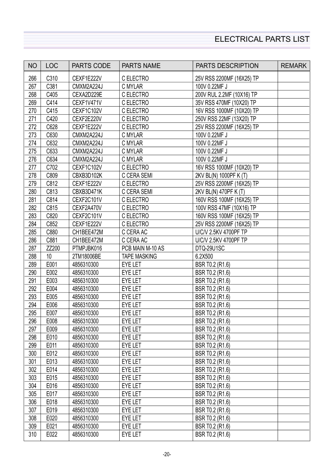 Daewoo DTQ-29U5SC/SSP, DTQ-29U1SC/SSP service manual CEXF1E222V Electro 