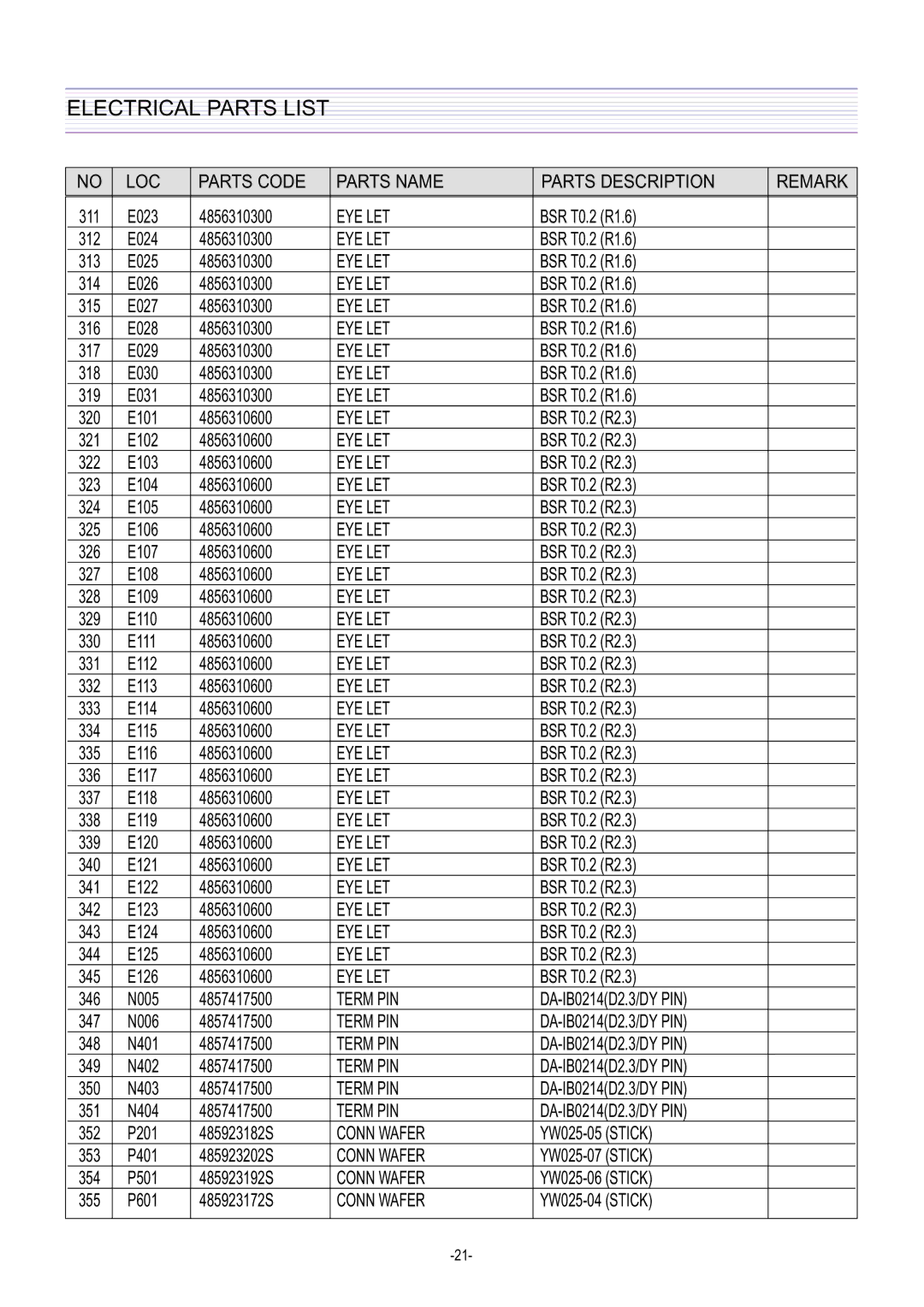 Daewoo DTQ-29U1SC/SSP, DTQ-29U5SC/SSP service manual Term PIN 