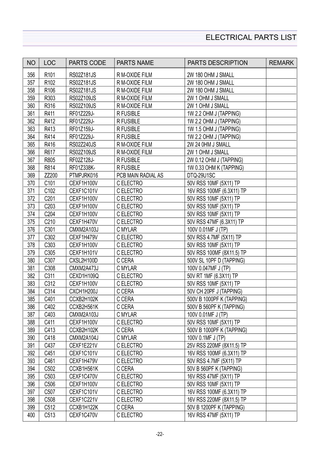 Daewoo DTQ-29U5SC/SSP, DTQ-29U1SC/SSP service manual Oxide Film OHM J Small 