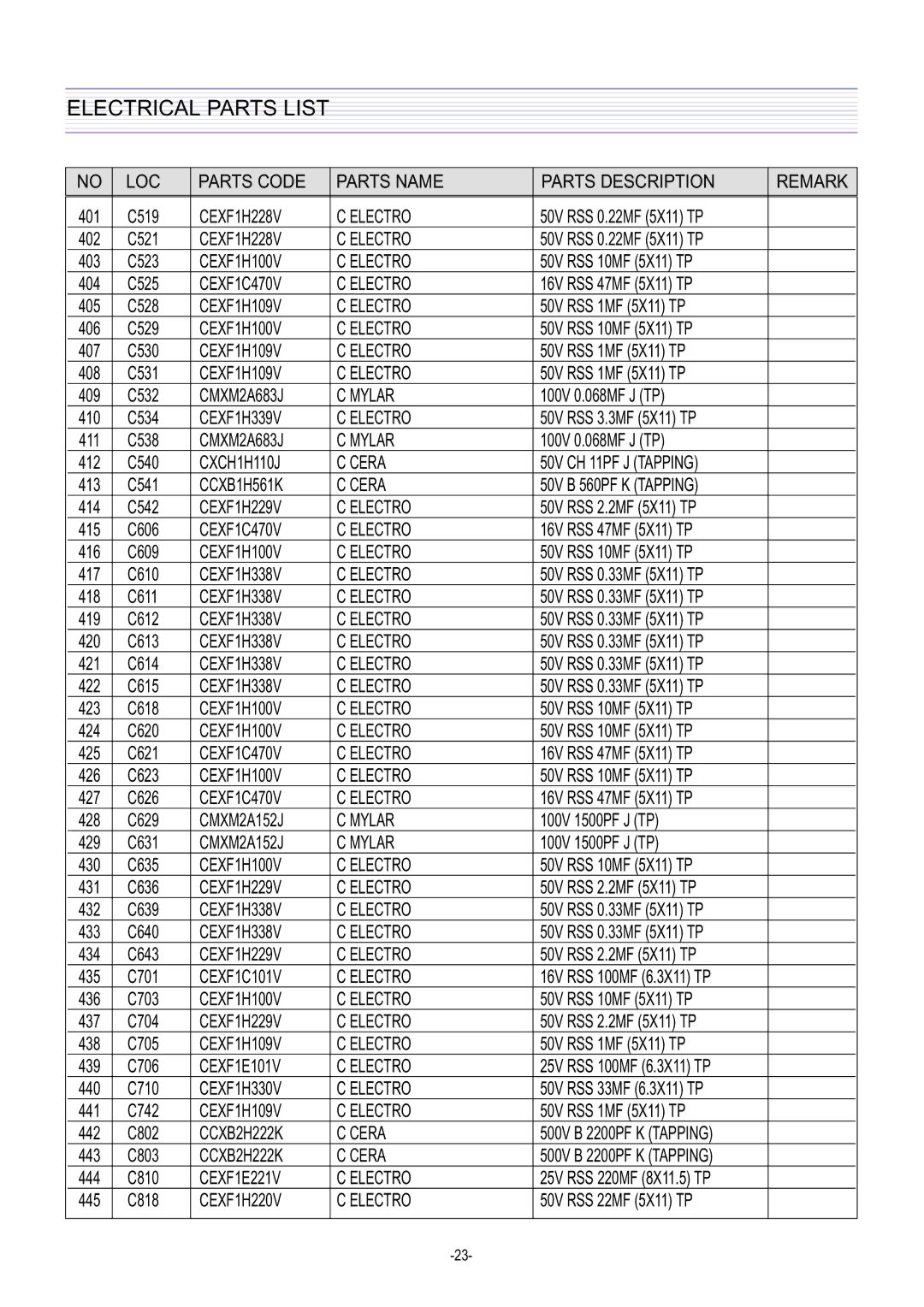 Daewoo DTQ-29U1SC/SSP, DTQ-29U5SC/SSP service manual CEXF1H228V Electro 