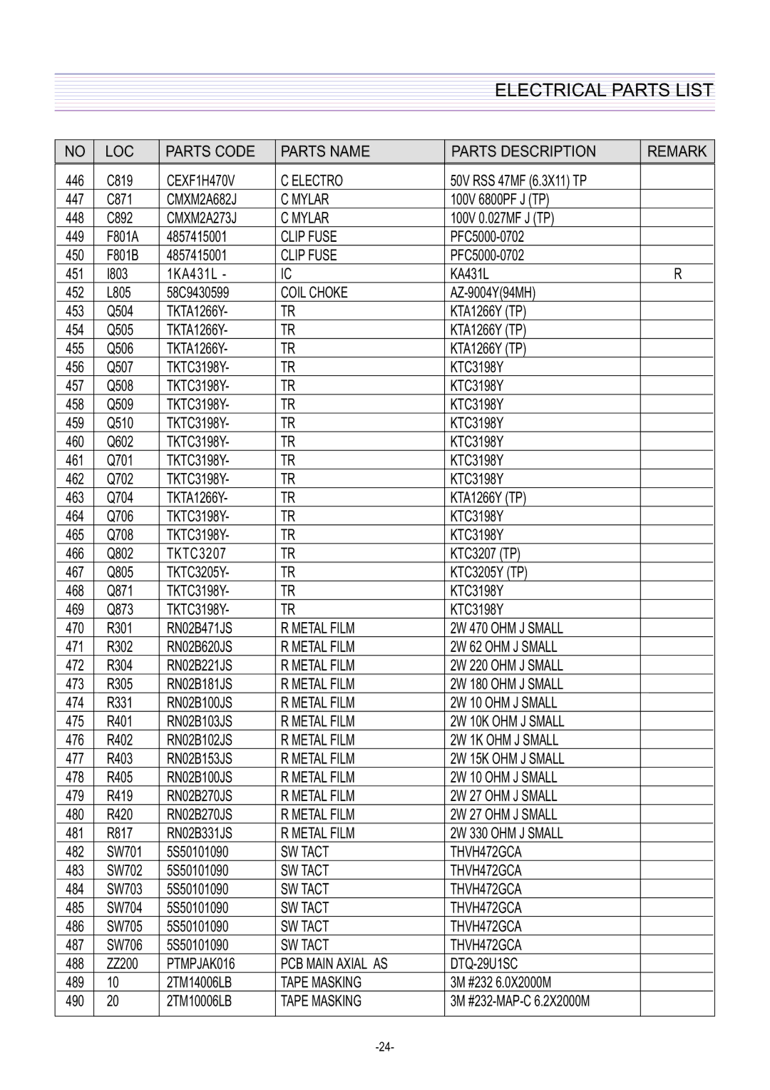 Daewoo DTQ-29U5SC/SSP, DTQ-29U1SC/SSP service manual CMXM2A682J Mylar 