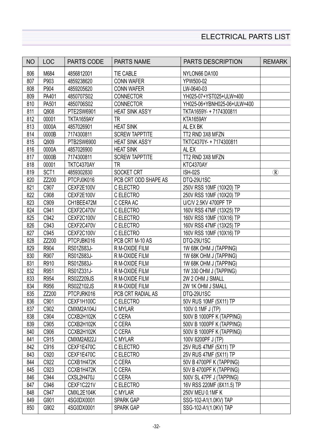 Daewoo DTQ-29U5SC/SSP, DTQ-29U1SC/SSP service manual TKTC4370AY 