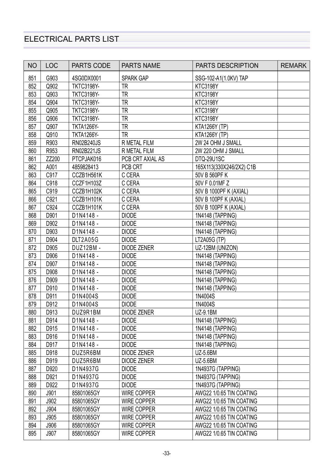 Daewoo DTQ-29U1SC/SSP, DTQ-29U5SC/SSP service manual Metal Film 2W 24 OHM J Small 