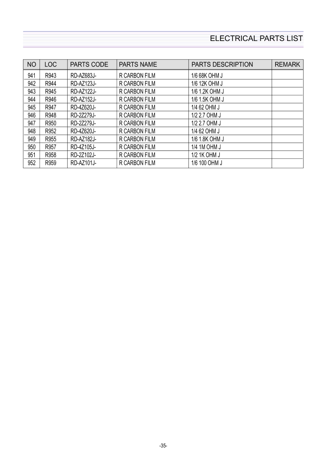 Daewoo DTQ-29U1SC/SSP, DTQ-29U5SC/SSP service manual 941 R943 RD-AZ683J 