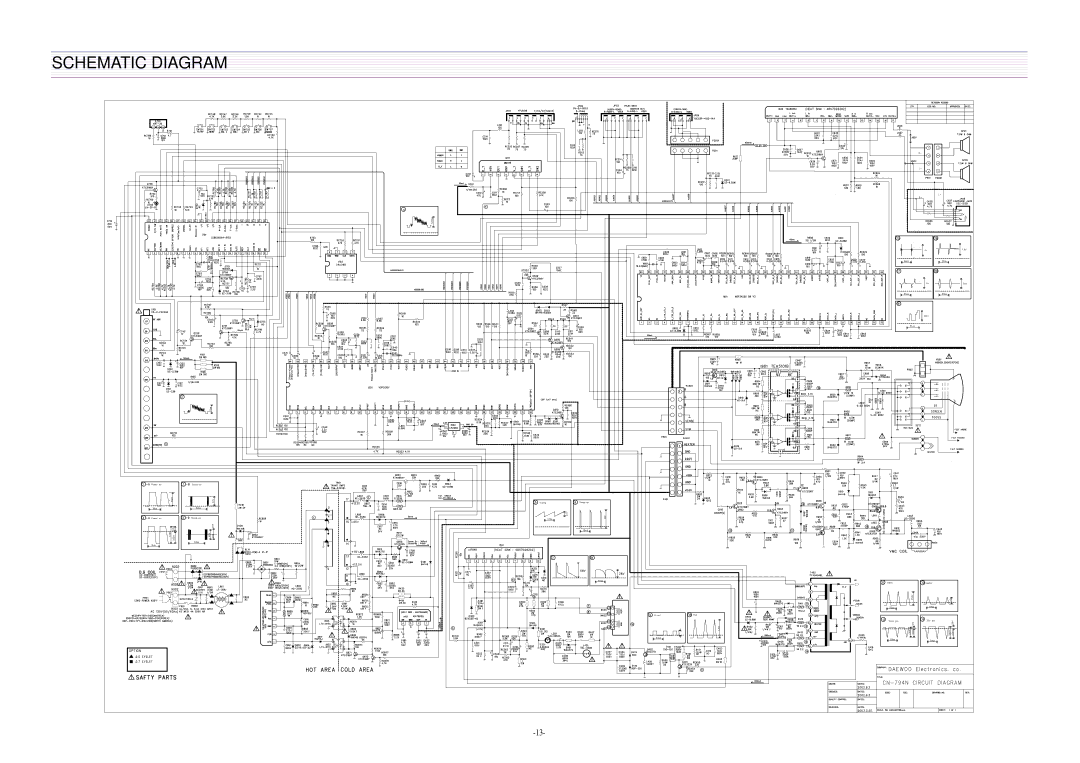 Daewoo DTQ-29U1SC/SSP, DTQ-29U5SC/SSP service manual Schematic Diagram 