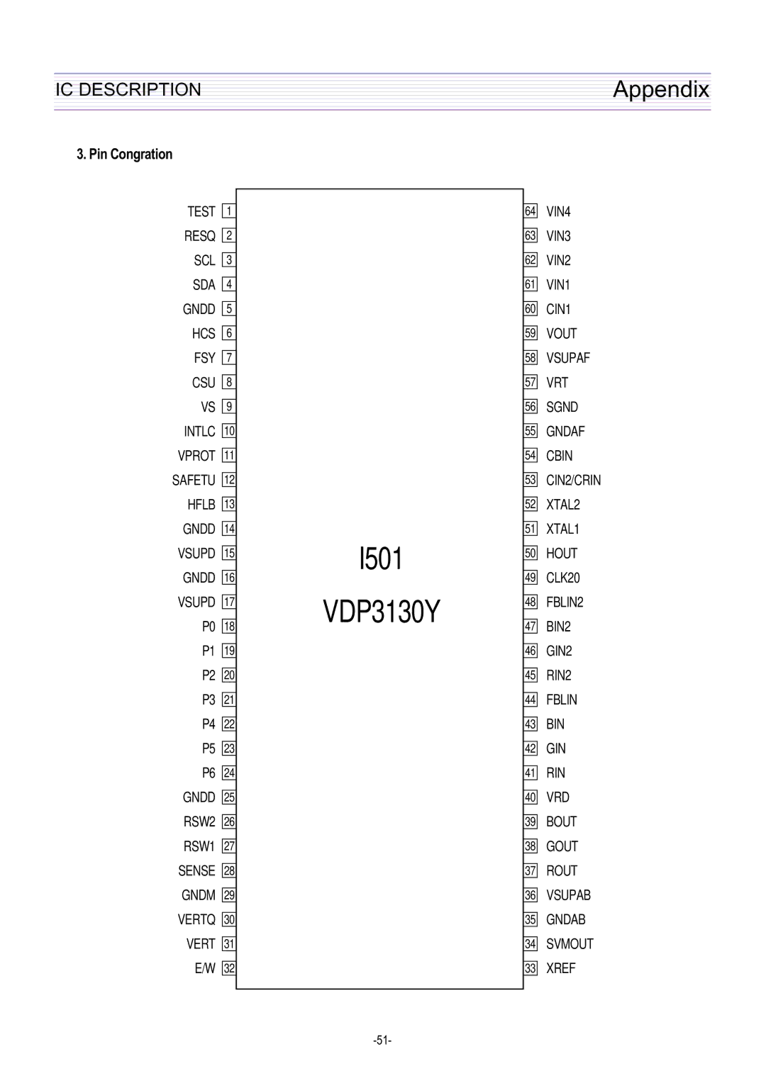 Daewoo DTQ-29U5SC/SSP, DTQ-29U1SC/SSP service manual I501 VDP3130Y 