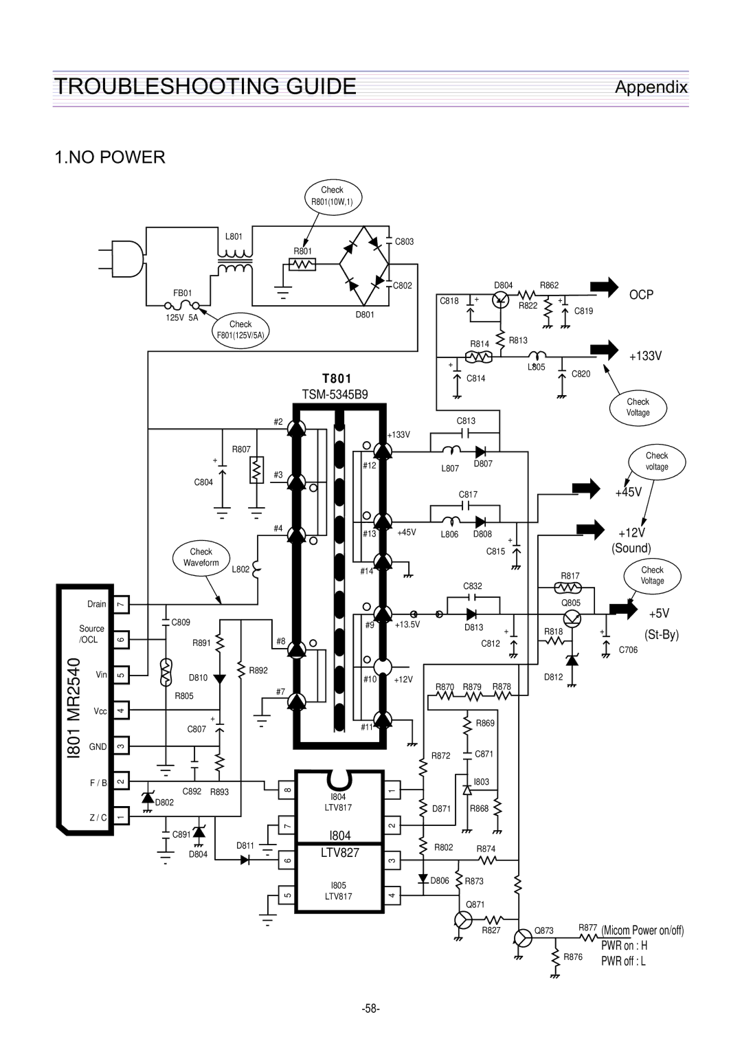 Daewoo DTQ-29U1SC/SSP, DTQ-29U5SC/SSP service manual Troubleshooting Guide, No Power 