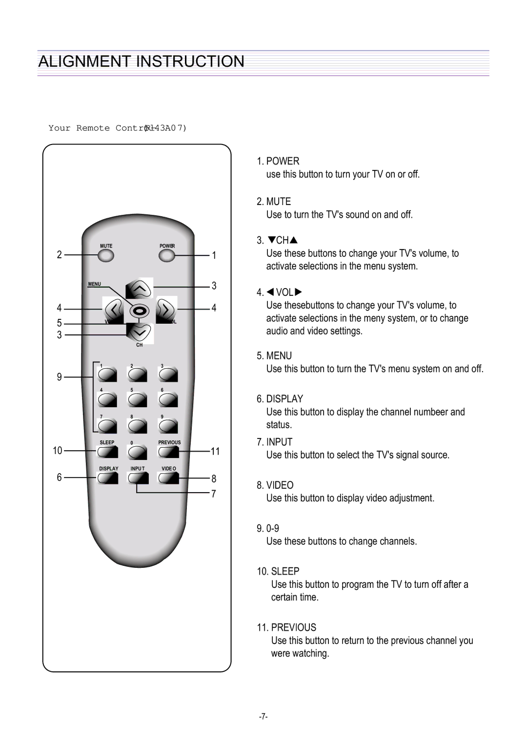 Daewoo DTQ-29U5SC/SSP, DTQ-29U1SC/SSP service manual Alignment Instruction, Mute 