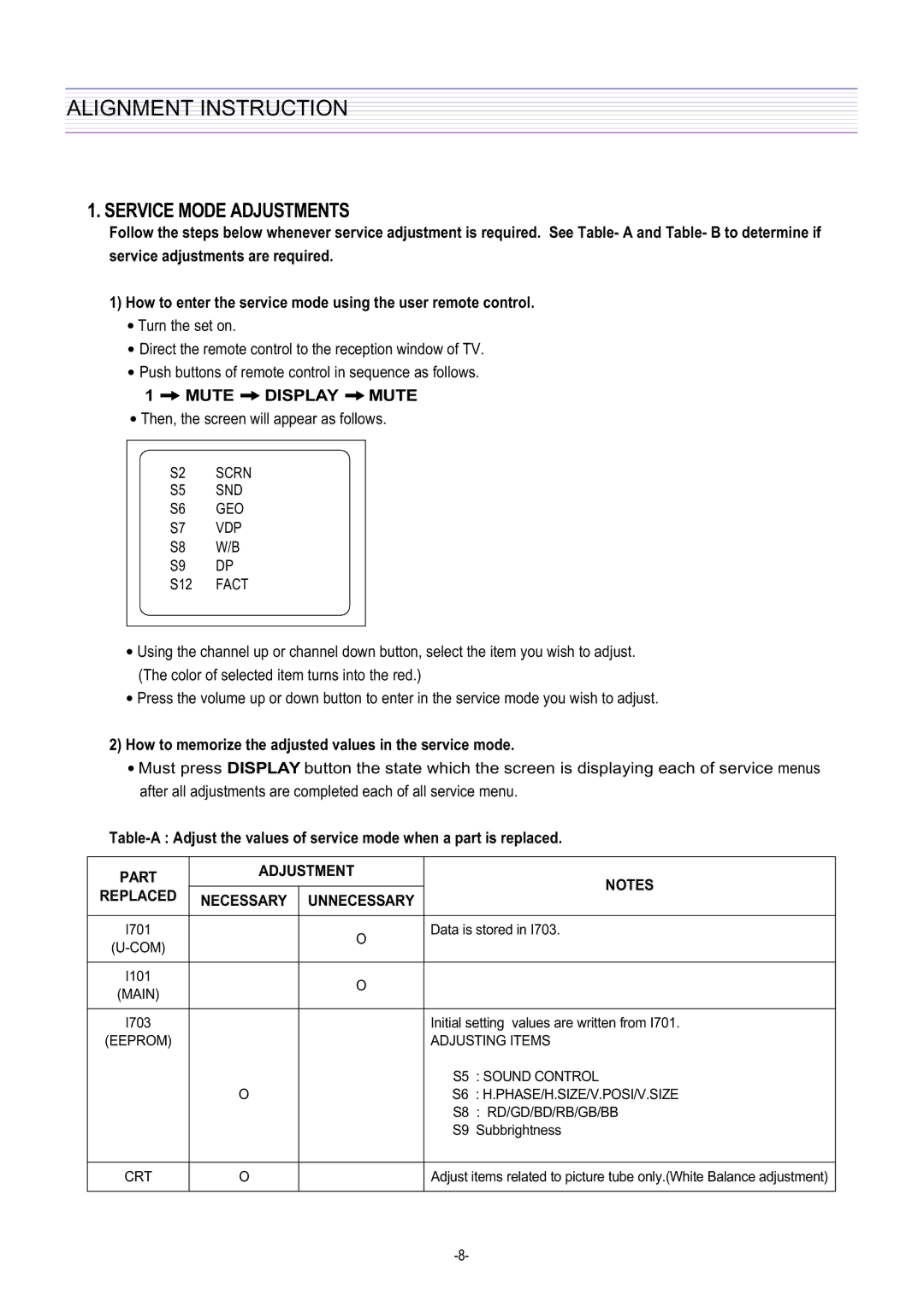 Daewoo DTQ-29U1SC/SSP, DTQ-29U5SC/SSP service manual Alignment Instruction 