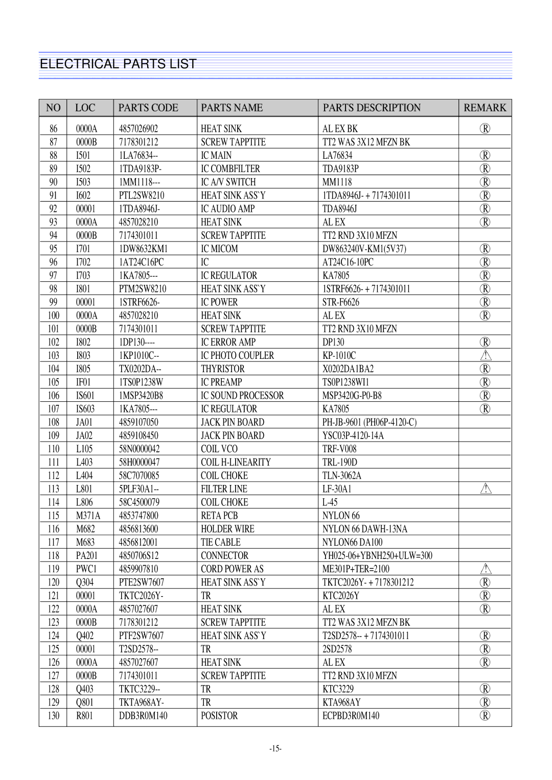 Daewoo DTQ-29U8SSN, DTQ-29M2FS, DTQ-29M5SSN, DTQ-27U8SCN service manual IC Main 