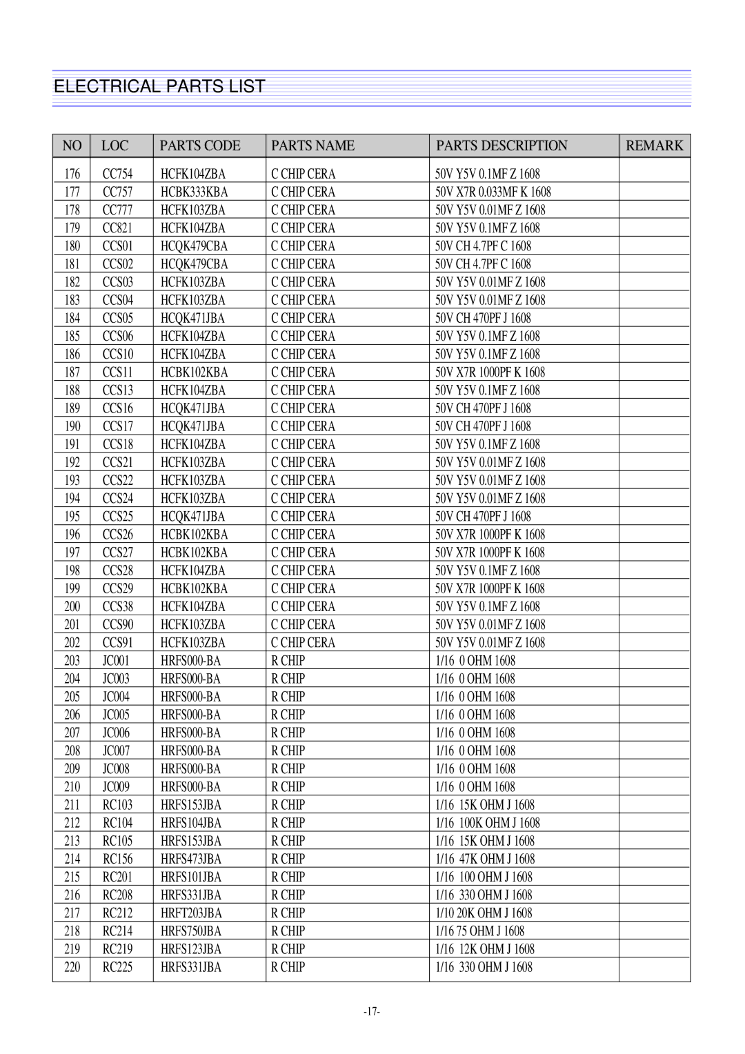 Daewoo DTQ-29M5SSN, DTQ-29U8SSN, DTQ-29M2FS, DTQ-27U8SCN service manual HCBK333KBA Chip Cera 