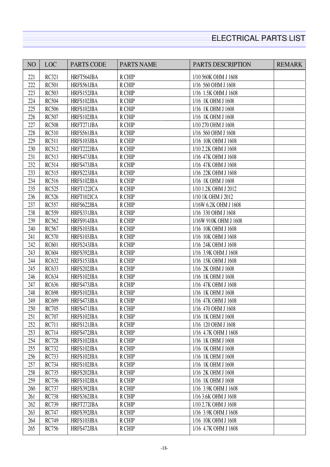 Daewoo DTQ-27U8SCN, DTQ-29U8SSN, DTQ-29M2FS, DTQ-29M5SSN service manual HRFT564JBA Chip 